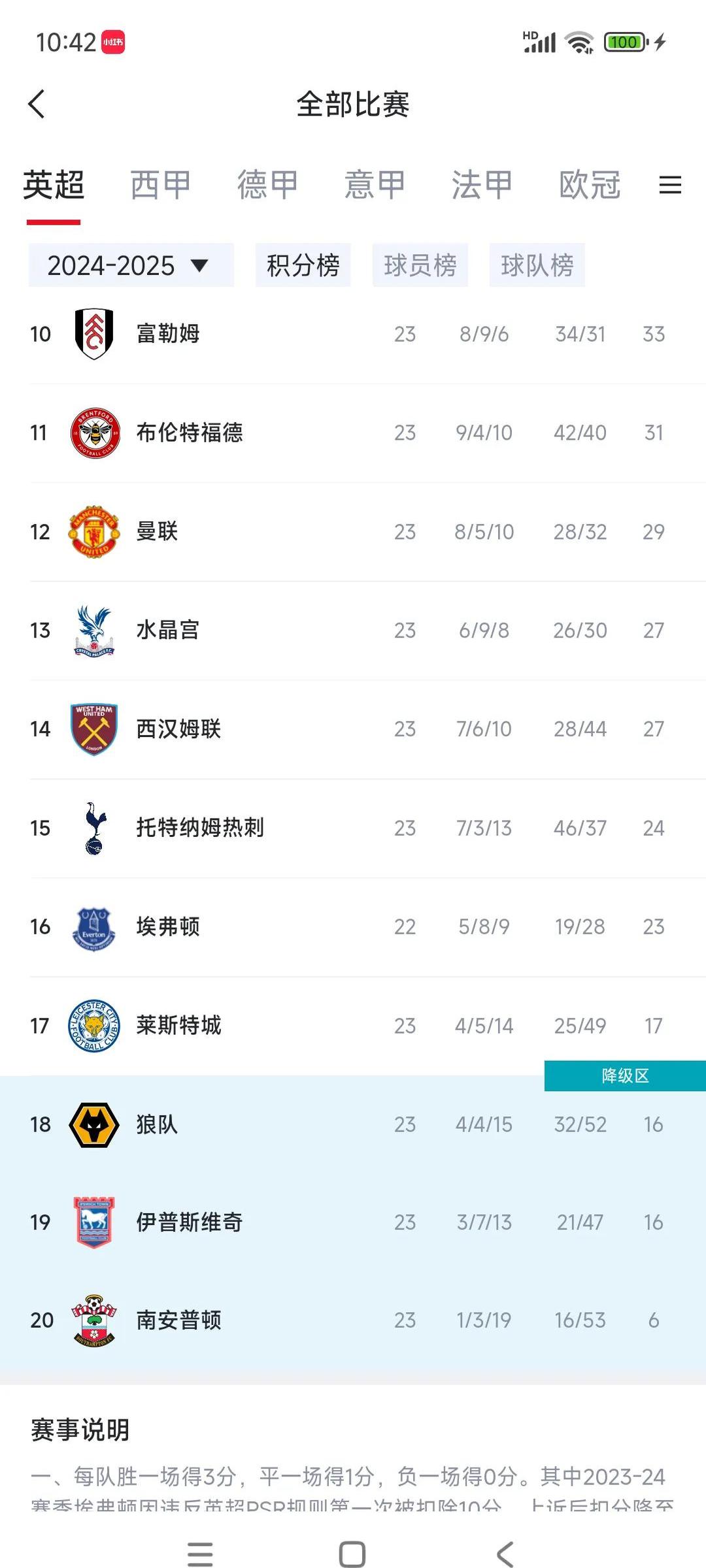 关于热刺主场对阵华尔夫，实力对比看点十足的信息