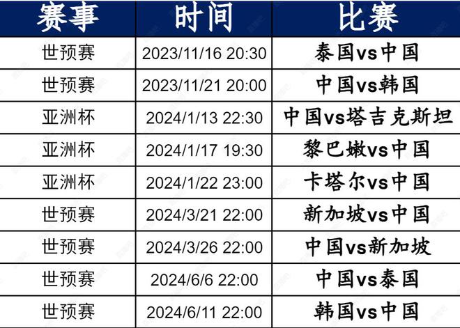 阿姆哈拉人民工委大胜肃州阿拉，欧预赛积分榜名列前茅的简单介绍